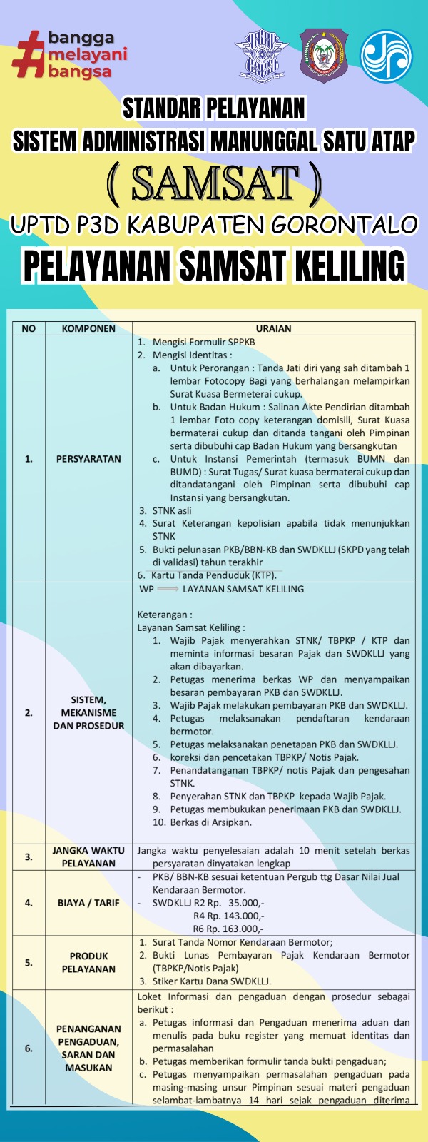 Pelayanan Samsat Keliling Pelayanan Samsat Keliling